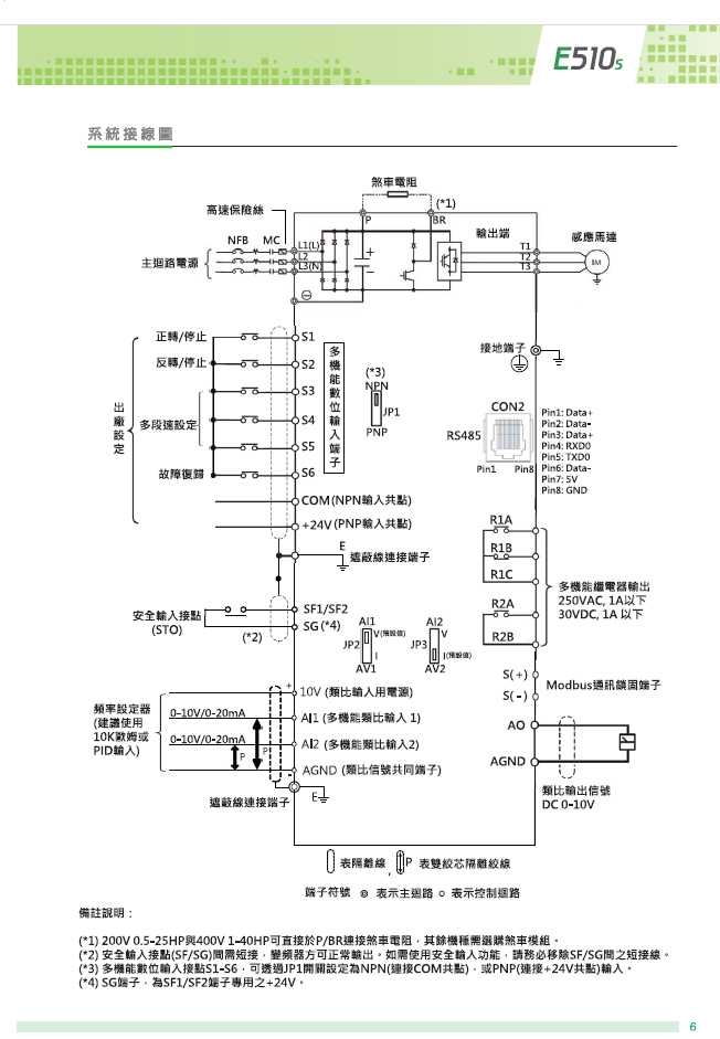 東元接線圖 2024-01-12 164804.png